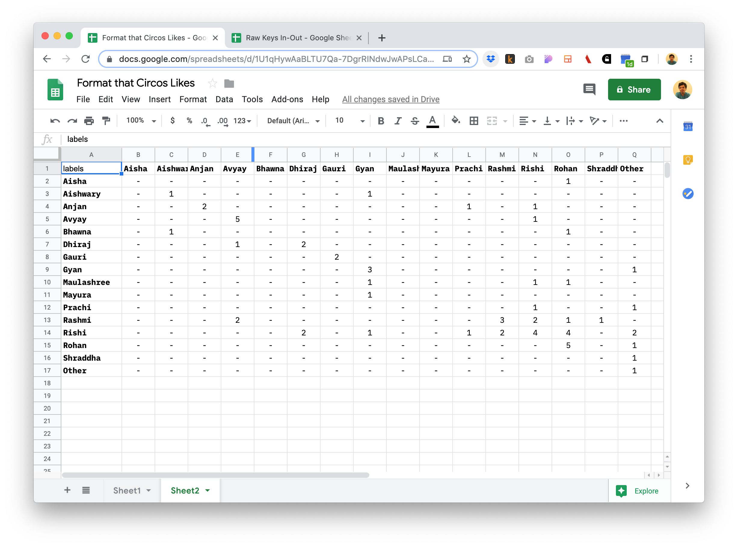 Screenshot of matrix on Google Sheets