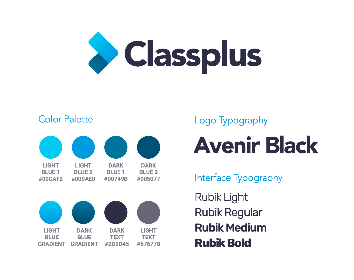 Classplus logo